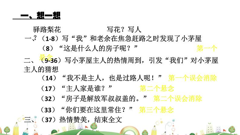 初一年级 语文 七下第四单元复习课课件PPT第8页