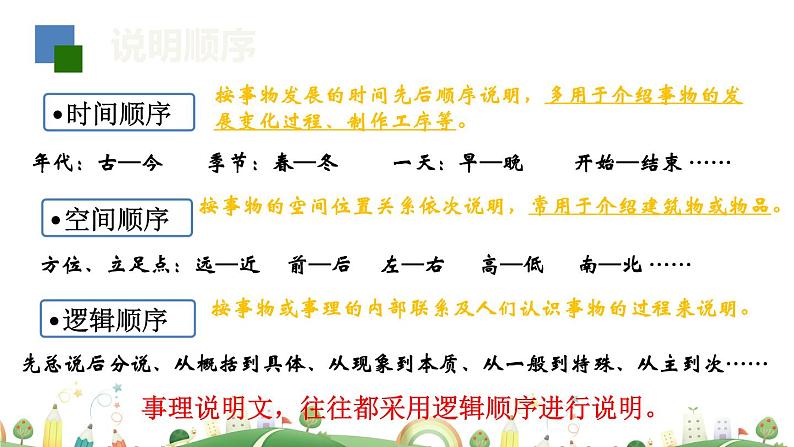 初二年级 语文 八下第二单元复习课课件PPT04