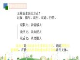 初二年级 语文 八下第四单元复习课课件PPT