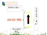 初二年级 语文 八下第四单元复习课课件PPT