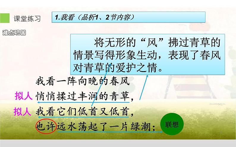 部编版九年级上册语文  《我看》课件PPT06