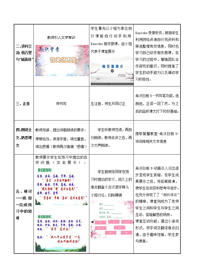 统编版七下语文 第六单元 课外古诗词诵读 过松源晨炊漆公店（其五） 教案03