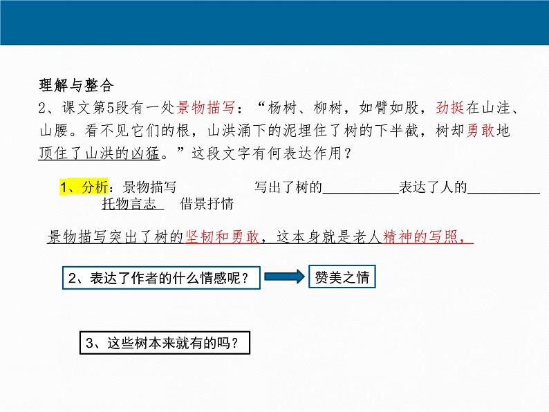 第19课《青山不老》练习册评讲课件（共22页）2021-2022学年部编版（五四学制）语文六年级下册第7页