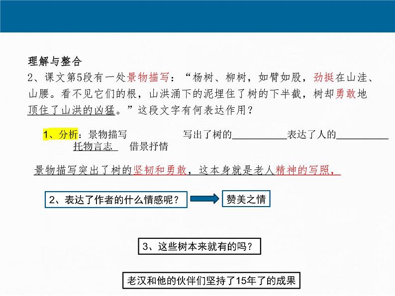 第19课《青山不老》练习册评讲课件（共22页）2021-2022学年部编版（五四学制）语文六年级下册第8页