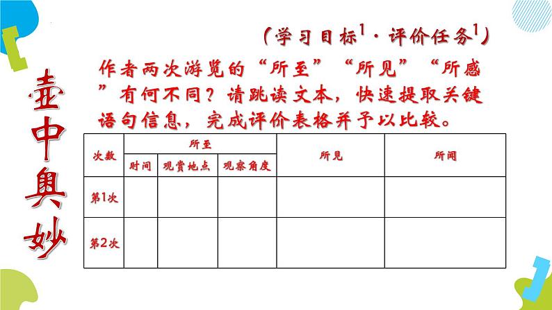 第17课《壶口瀑布》课件（共15页）2021-2022学年部编版语文八年级下册第6页