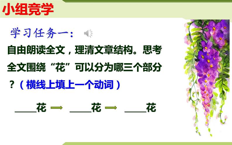 第18课《紫藤萝瀑布》课件（16张PPT）2021-2022学年部编版语文七年级下册第4页