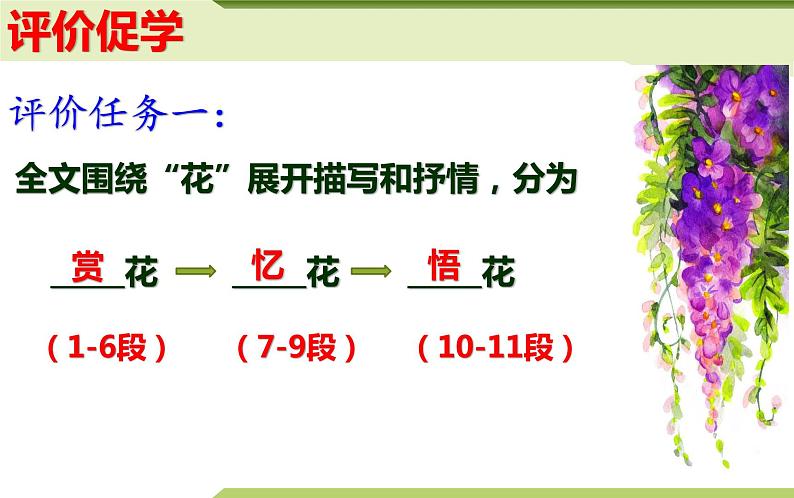 第18课《紫藤萝瀑布》课件（16张PPT）2021-2022学年部编版语文七年级下册第5页