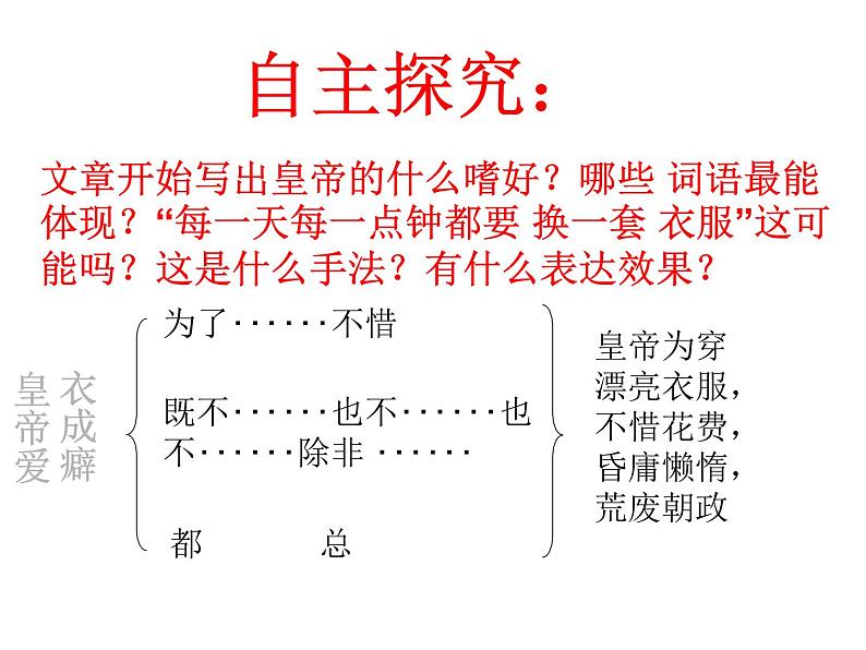 皇帝的新装 (2 )课件PPT05