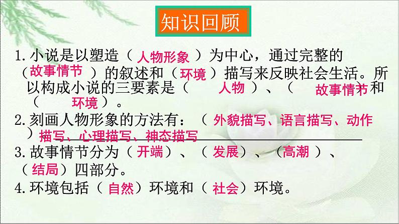 2022年中考小说阅读专题：人物形象的分析  课件（29张PPT）03