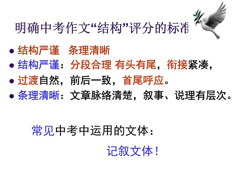 2022深圳中考作文复习：记叙文谋篇布局篇课件PPT04