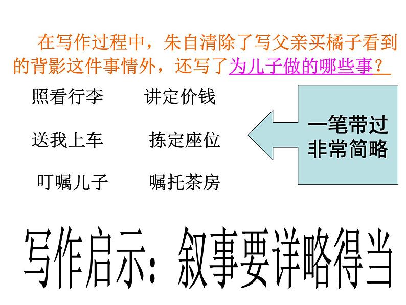 2022年深圳中考作文复习：跟着课文写作文——作文仿写《背影》课件PPT05