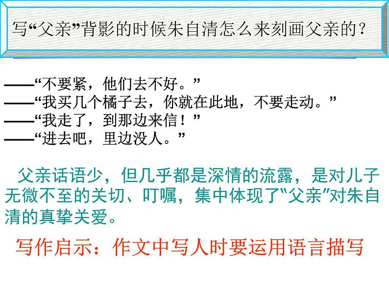 2022年深圳中考作文复习：跟着课文写作文——作文仿写《背影》课件PPT07