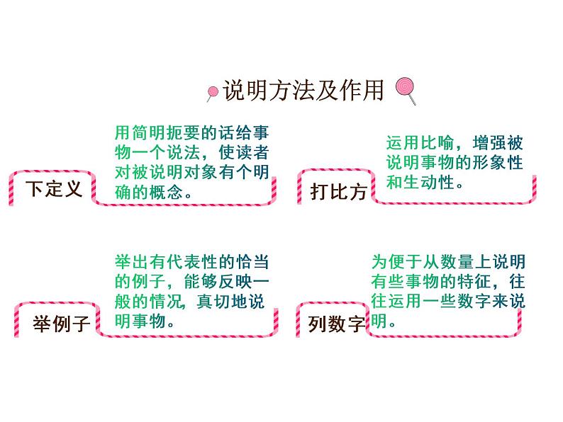 部编版语文八年级下册第二单元大自然的语言课件PPT第6页