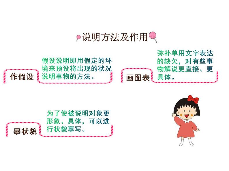 部编版语文八年级下册第二单元大自然的语言课件PPT第8页