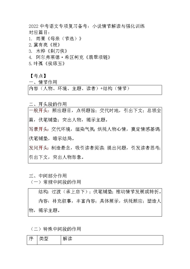 2022中考语文专项复习备考-小说情节解读与强化训练第1页