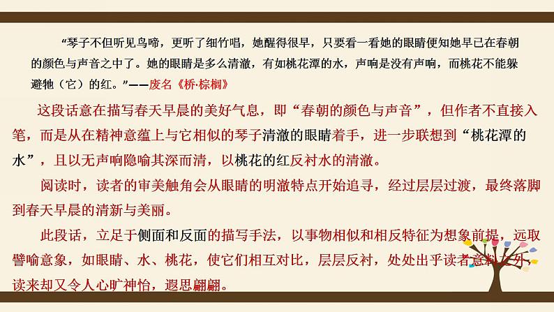 第十一讲  侧面描写增想象- 2022年中考作文复习精品课件第7页