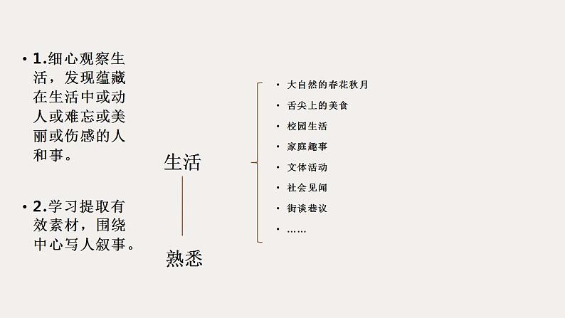 第二讲  生活随笔意玲珑-2022年中考作文复习精品课件08