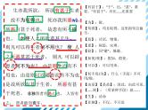 鱼我所欲也教学课件
