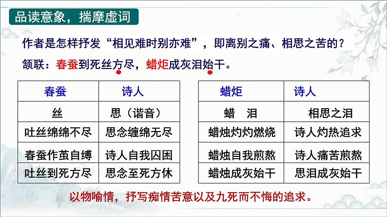 第六单元课外古诗词诵读《无题》课件（共18张PPT）2021-2022学年部编版语文九年级上册08