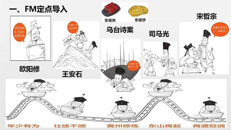 第六单元课外古诗词诵读《卜算子·黄州定慧院寓居作》课件（共27张PPT）2021—2022学年部编版语文八年级下册第1页