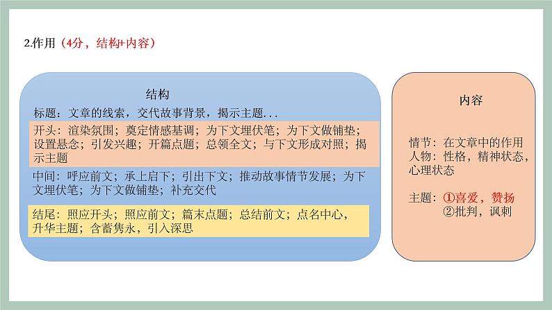 2022年中考语文专题复习-记叙文故事情节+作用课件（共22页）第8页