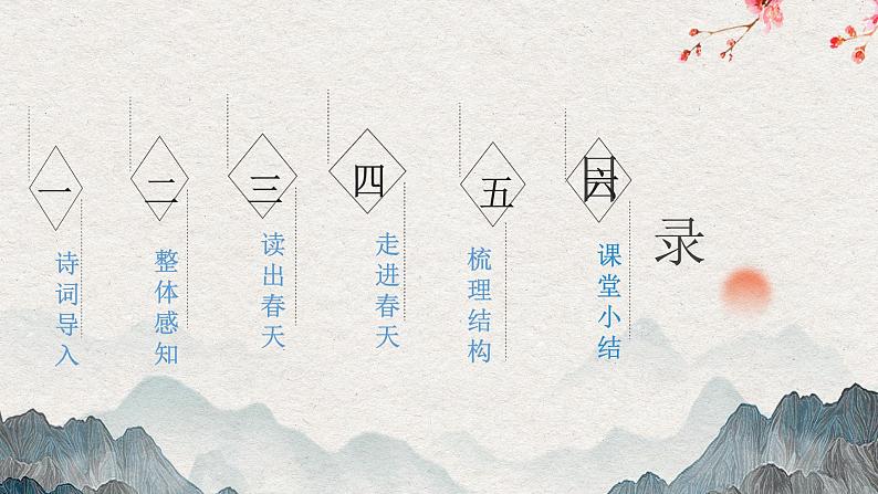1《春》第一课时课件+教学设计02
