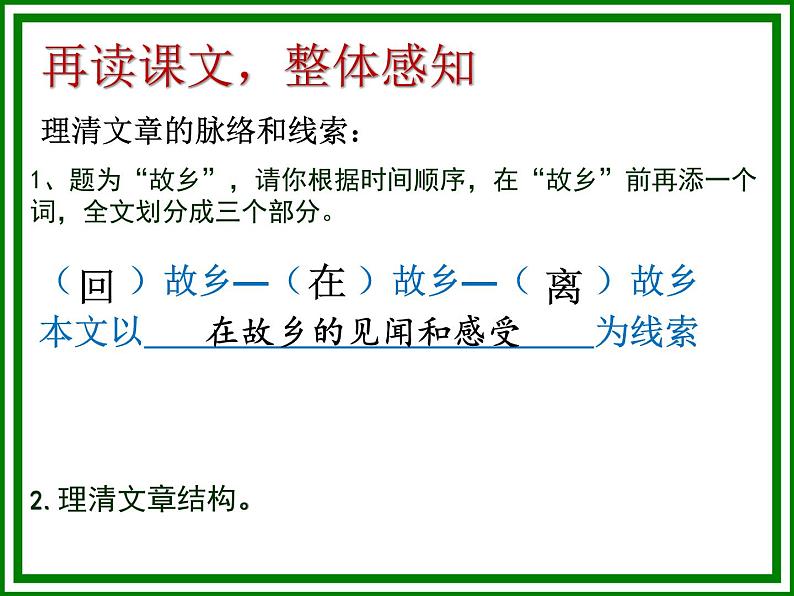 人教部编版九年级上语文《故乡》-鲁迅课件（23张PPT）第3页