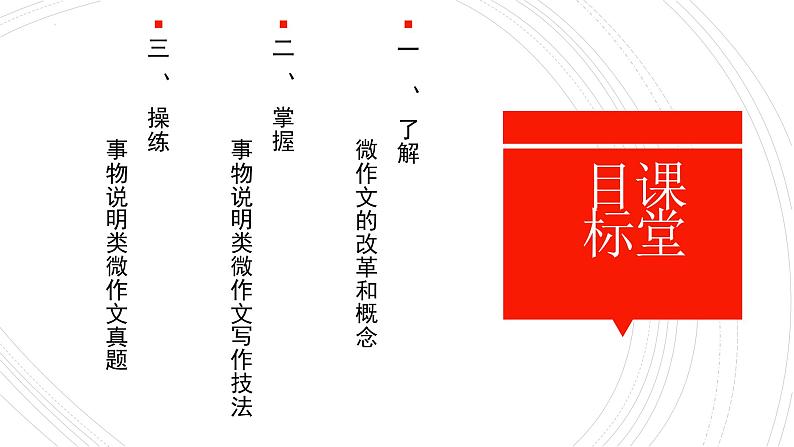 2022年中考语文复习-事物说明类微作文专题课件（共35页）02