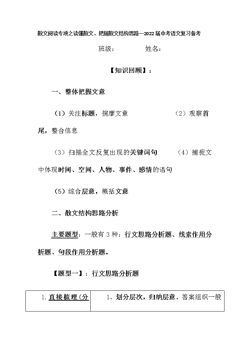 2022年中考语文二轮专题复习：散文阅读专项之读懂散文、把握散文结构思路01