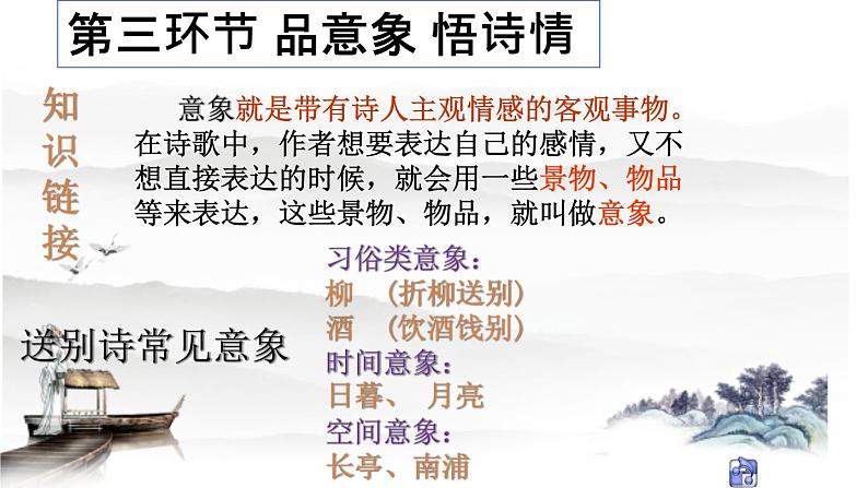 第六单元课外古诗诵读《送友人》课件（共16页）2021-2022学年部编版语文八年级下册06
