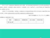 部编七年级语文下册第二单元6老山界习题课件