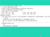 部编七年级语文下册第一单元2说和做__记闻一多先生言行片段习题课件