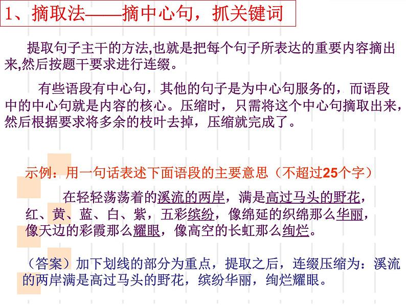 2022年中考语文二轮复习专项备考-压缩语段的常见方法课件（34张）第2页
