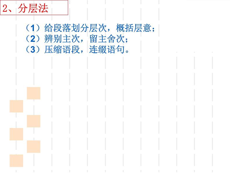 2022年中考语文二轮复习专项备考-压缩语段的常见方法课件（34张）第5页