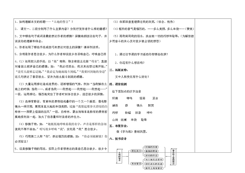 《土地的誓言》课件PPT第2页