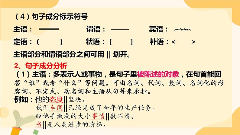 句子考点总复习课件2022年中考语文三轮复习第4页