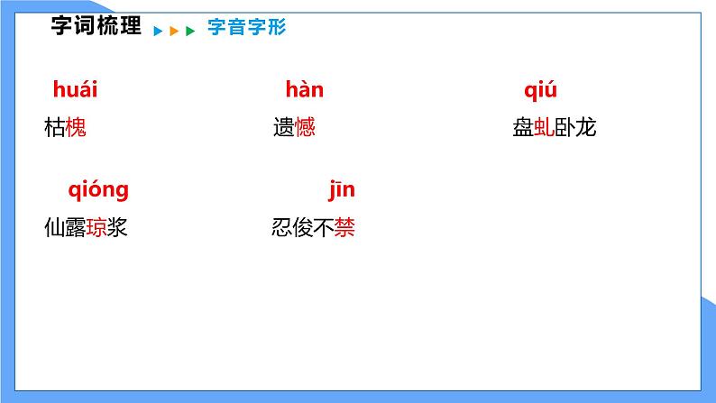 第18课 紫藤萝瀑布-七下第五单元（共2课时）第7页
