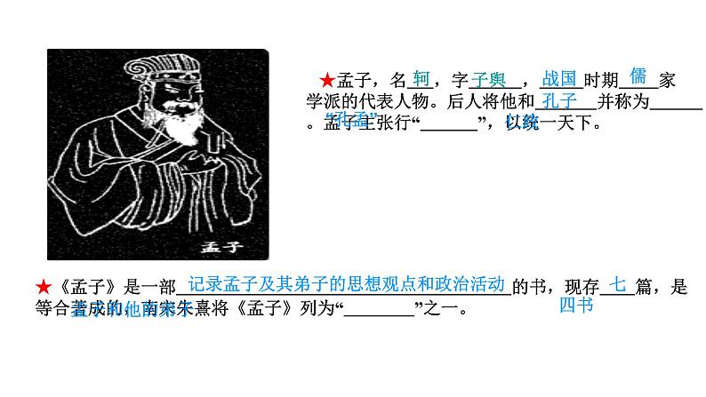 初中语文 人教课标版（部编） 八年级上册 生于忧患，死于安乐 课件04