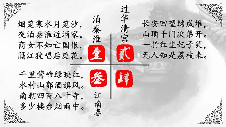 初中语文 人教课标版（部编） 八年级上册 赤壁 赤壁——杜牧咏史怀古诗鉴赏 课件02