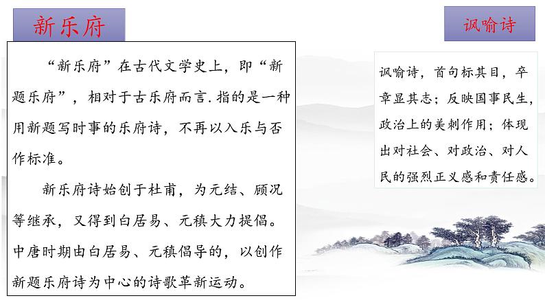 第24课《唐诗三首——卖炭翁》课件（共26张PPT）2021—2022学年部编版语文八年级下册第5页