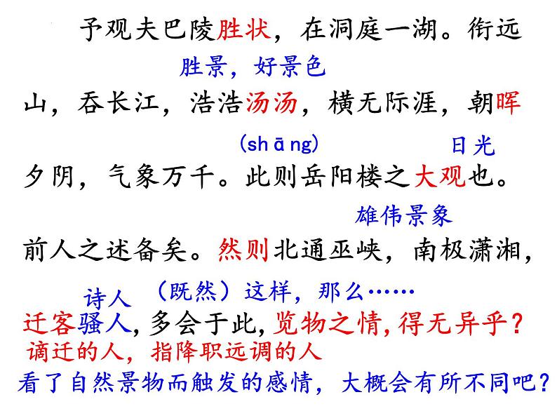 第11课《岳阳楼记》课件（共32页）2021-2022学年部编版语文九年级上册第8页