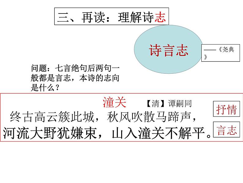 初中语文 人教课标版（部编） 七年级上册 《潼关》 课件05