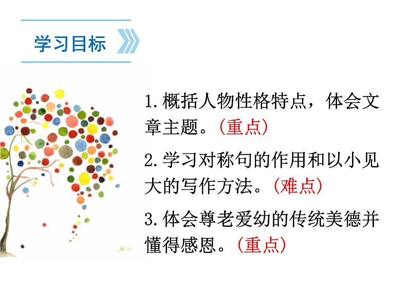 初中语文 人教课标版（部编） 七年级上册 散步课件 课件第2页