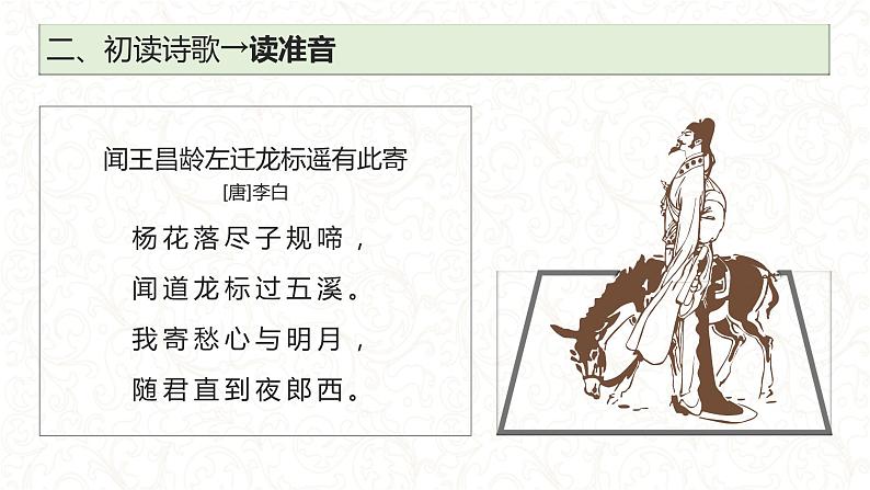 初中语文 人教课标版（部编） 七年级上册 闻王昌龄左迁龙标遥有此寄 《闻王昌龄左迁龙标遥有此寄》 课件05