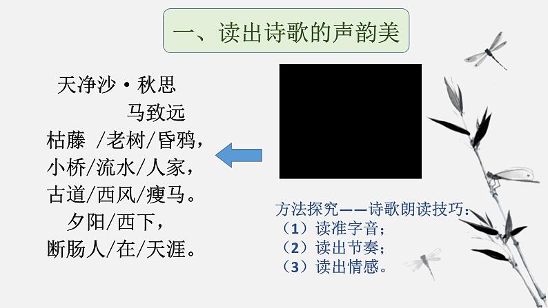 初中语文 人教课标版（部编） 七年级上册 闻王昌龄左迁龙标遥有此寄 课件设计  古代诗歌四首 课件第3页