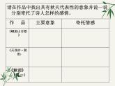 初中语文 人教课标版（部编） 七年级上册 秋词（其一） 唯有秋风动客情 课件