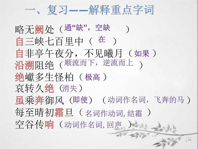 初中语文 人教课标版（部编）八年级上册 《三峡》课件第4页