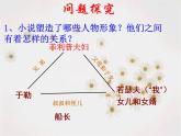 初中语文 人教课标版（部编）九年级上册15我的叔叔于勒 课件