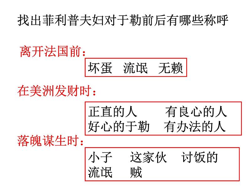 初中语文 人教课标版（部编）九年级上册 15我的叔叔于勒 课件第5页