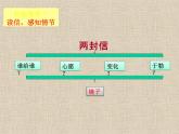 初中语文 人教课标版（部编）九年级上册《我的叔叔于勒》课件